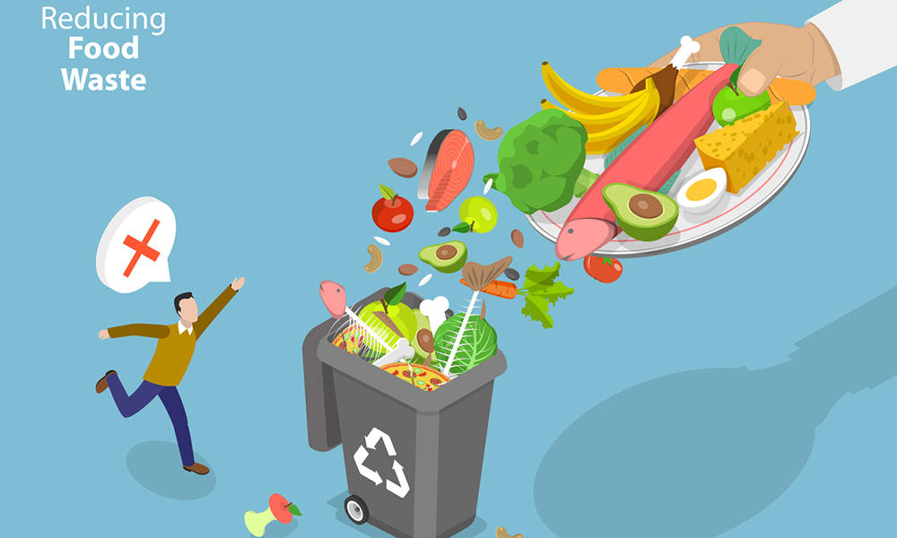 Understanding The Cost and Impact of Food Waste